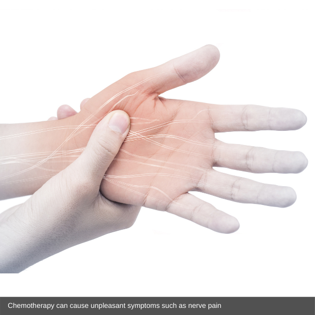 Pictured in front of a white background is a hand (palm facing toward us) with the other hand grasping it near the wrist. A digital overlay of a reddish glow and white, vein-like strands running through the hand has been added to indicate inflamed nerves (implying pain) - Below are the words: 